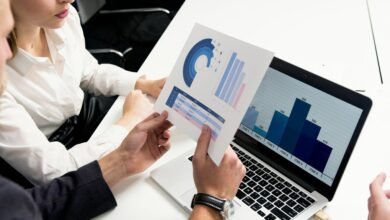 business financial transformation strategy