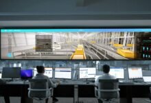 data driven business transformation