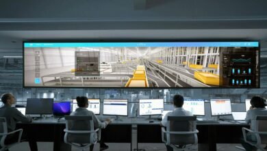 data driven business transformation