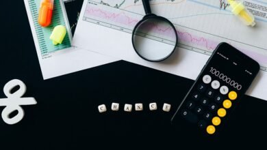 data driven financial profit maximization