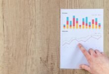 effective financial forecasting strategies