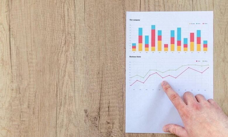 effective financial forecasting strategies