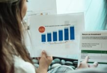 effective financial strategies roi