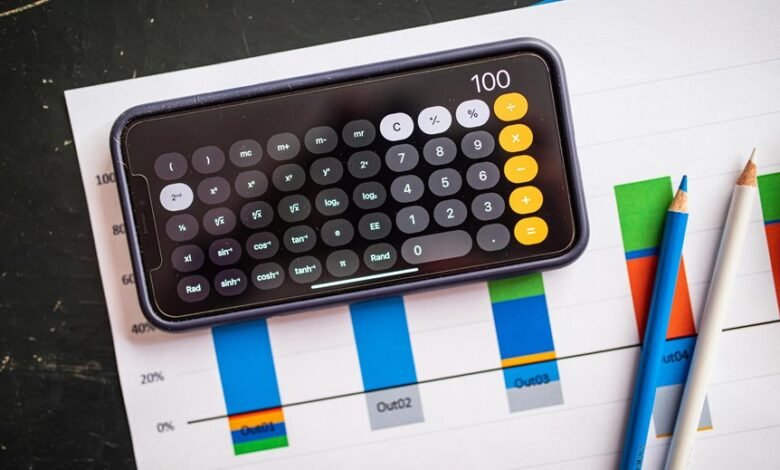 financial forecasting for success