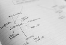 financial growth and stability