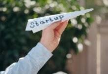 financial innovation for growth