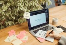 financial innovation for profitability