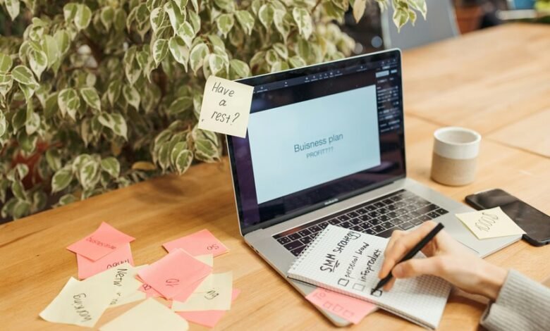 financial innovation for profitability