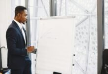 financial insights for growth