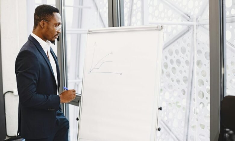 financial insights for growth