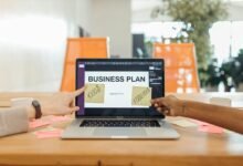 financial planning for profitability