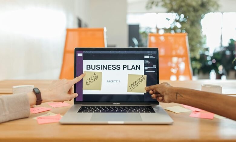 financial planning for profitability