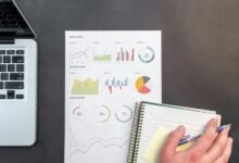 financial reporting model development