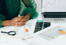 financial risk management mastery