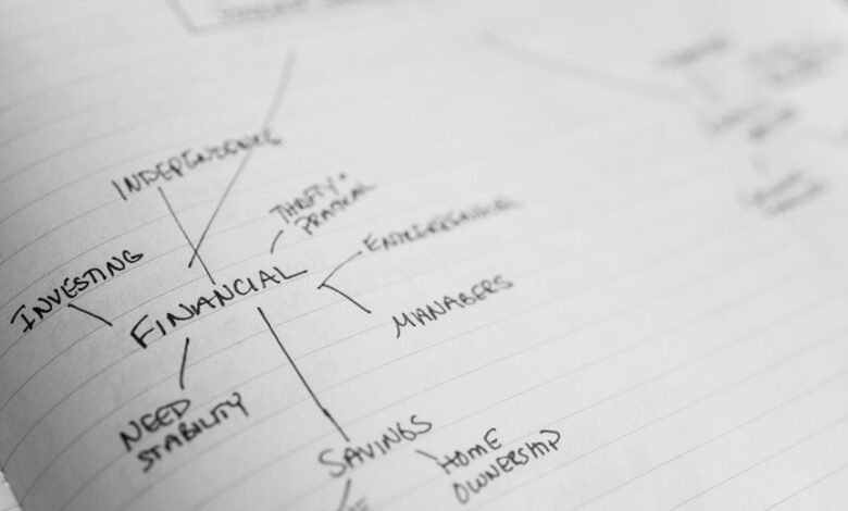 financial stability through planning