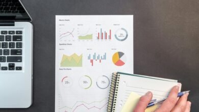 financial strategies for optimization