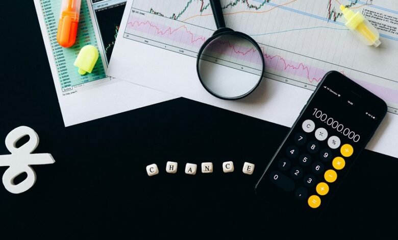 financial strategy for profitability