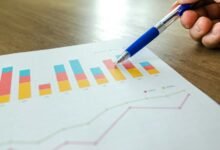 improving business financial forecasts
