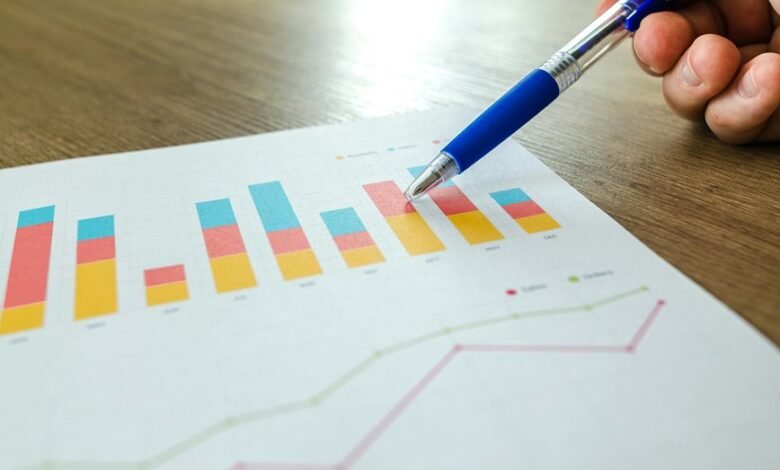 improving business financial forecasts