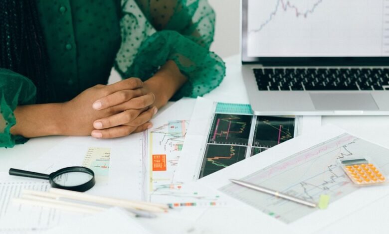 profitability and risk management