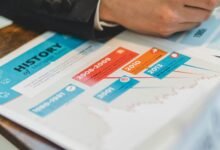 strategic financial planning strategies