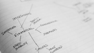 strategic financial stability planning