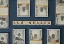 strong financial systems development