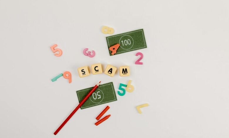 sustainable financial practices development