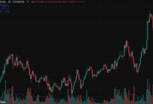 Predicting ADA Price USD: What to Expect in the Next Few Months